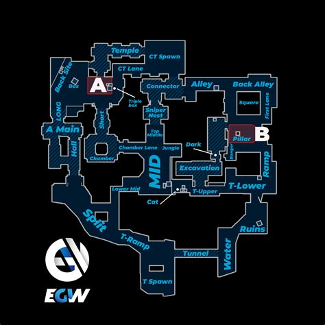 CSGO Ancient Callouts Guide Map Overview (May 2021) YouTube