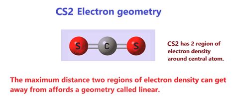 CS2 Molecular Geometry / Shape and Bond Angles YouTube