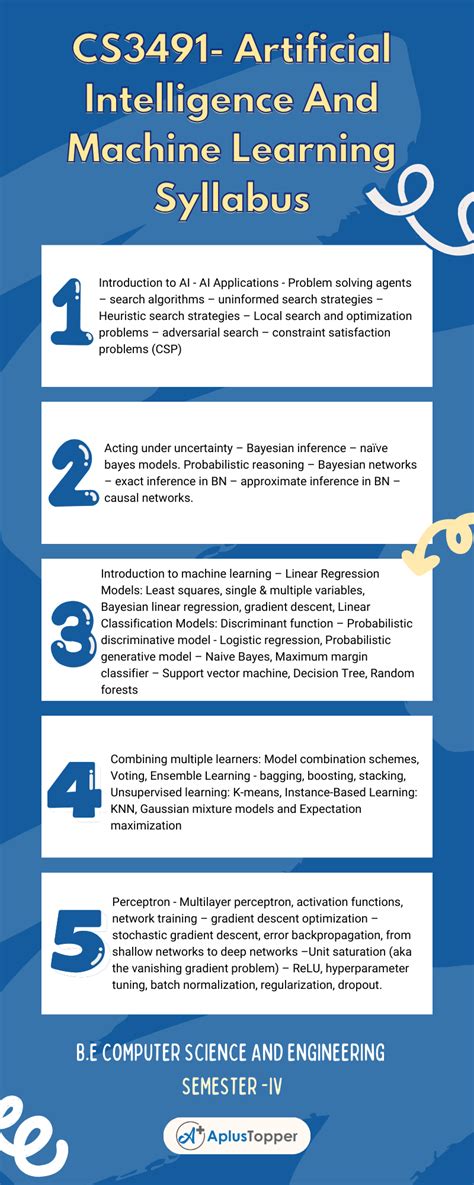 cs3491 artificial intelligence and machine learning syllabus pdf
