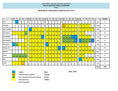 2025 And 2025 Calendar Ucsd Schedule Of Courses Nerta Florinda