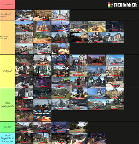 CSGO All Official Wingman Maps Tier List Rankings) TierMaker