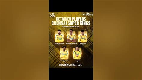 csk retained players 2