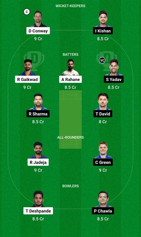 csk vs mi dream11 prediction 2023 today