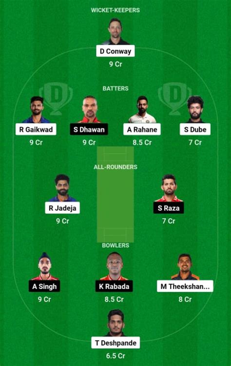 csk vs pbks dream11 prediction