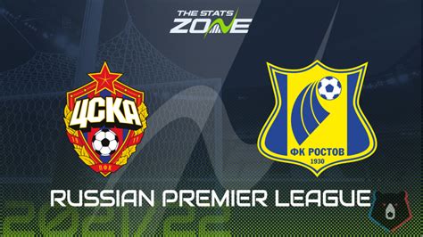 cska moscow vs rostov