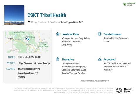 cskt tribal phone directory