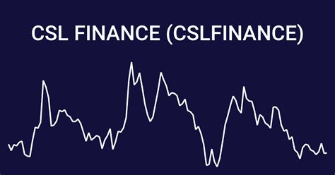 csl finance share price