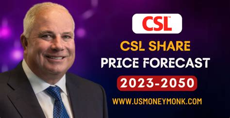 csl share price forecast 2024