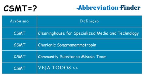 csmt medical abbreviation