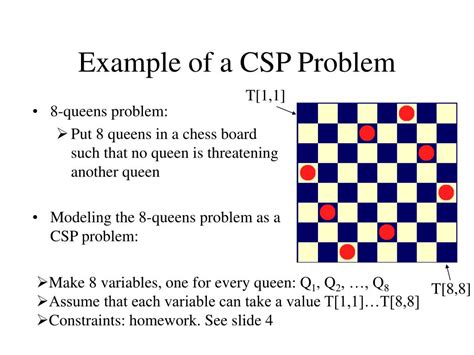 csp problem example