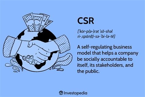 csr and tsr meaning