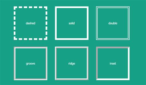 How to Create a Border with CSS Webucator