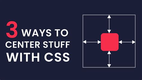 How to Center Content with Picture on Web Page using Css