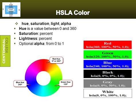 hsl() and hsla() in css DEV Community