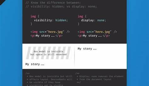 Css Row Visibility CSS YouTube