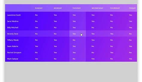 40 Best CSS Table Templates For Creating Visually Appealing Tables