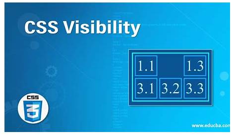 Css Visibility Time CSS Content Property To Boosts Rendering Performance