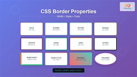 20+ Different CSS Border Examples OnAirCode