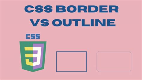 Css Border Vs Border-Style