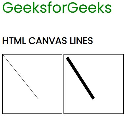Css Canvas Line
