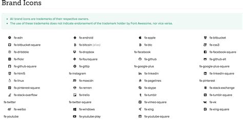css content icon code list