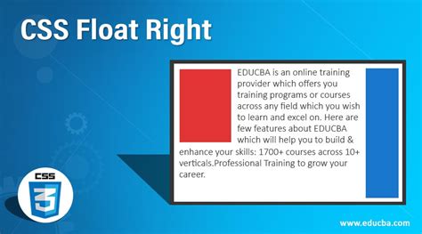 Css Float Button Right