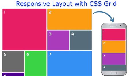 Css Grid Layout Examples Responsive