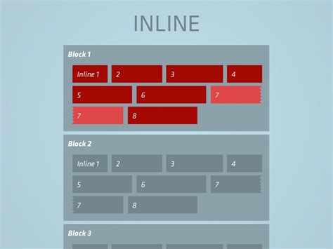 Css Menu Display Inline Block