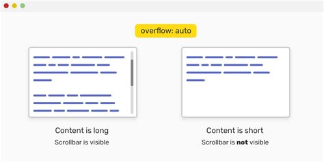 Css Overflow Auto Scrollbar