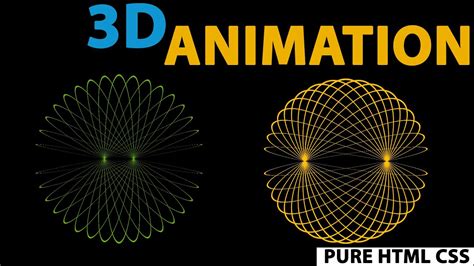 css rotate 3d animation example