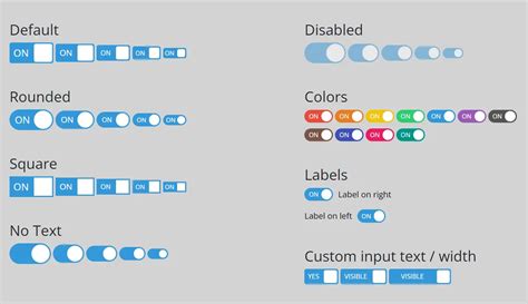 Css Toggle Switch Library