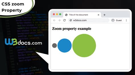 Css Zoom All Elements