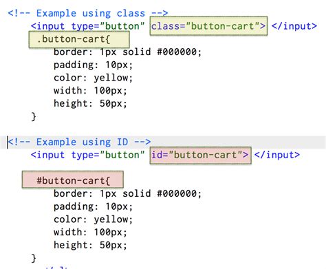 What Is Id And Class In Css Example Of Id and Class in css YouTube