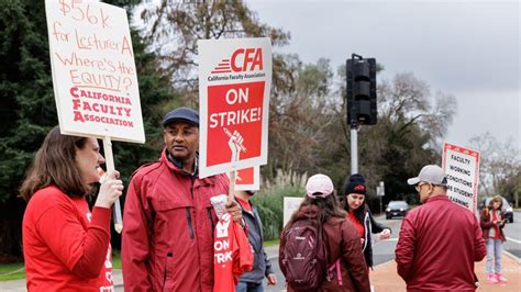 csu faculty strike demands