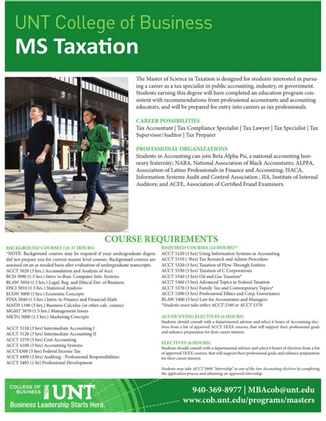csuf online ms taxation