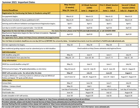 csulb class schedule spring 2024