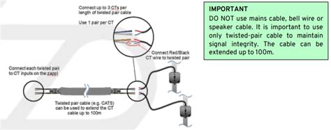 Ct Clamp Arrow Direction