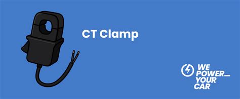 Ct Clamp Position