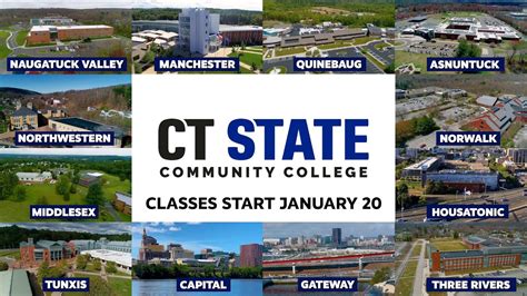 Ct Community Colleges Online Courses: A Comprehensive Guide