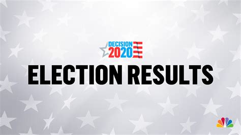 ct election results 2020