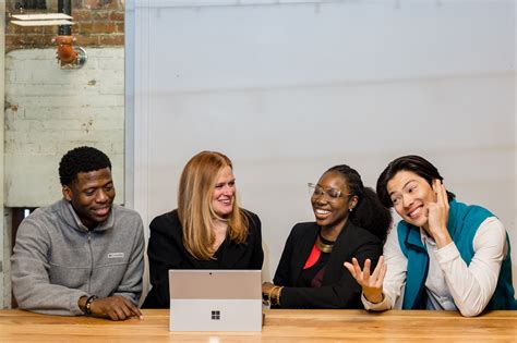 Ct Innovations Equity Fund