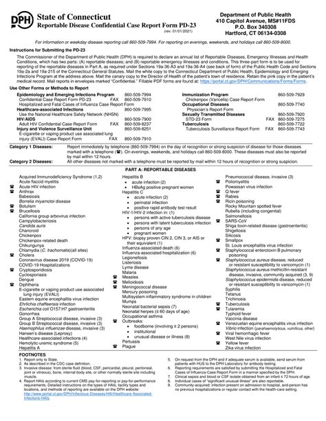 ct reportable disease form