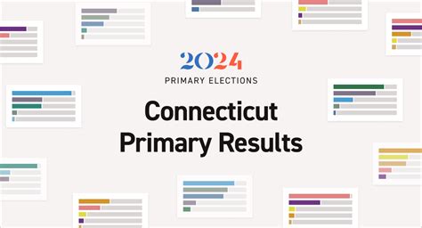 ct republican primary candidates