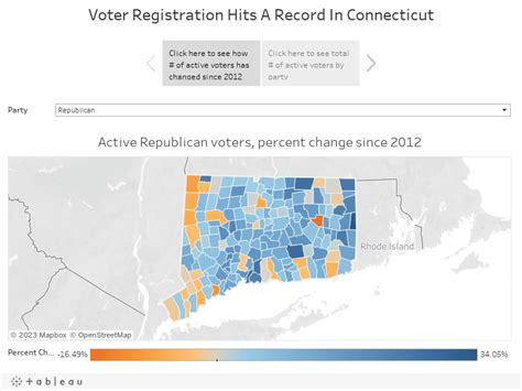 ct voter records by year