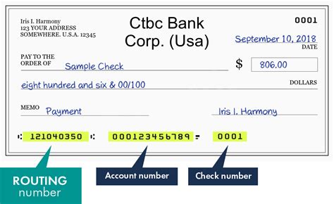 ctbc bank routing number