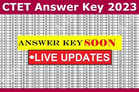 ctet answer key 2023 kab aa