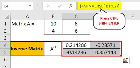 ctrl shift enter in excel mac