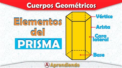 Elementos de un Prisma Rectangular con Diagramas Neurochispas