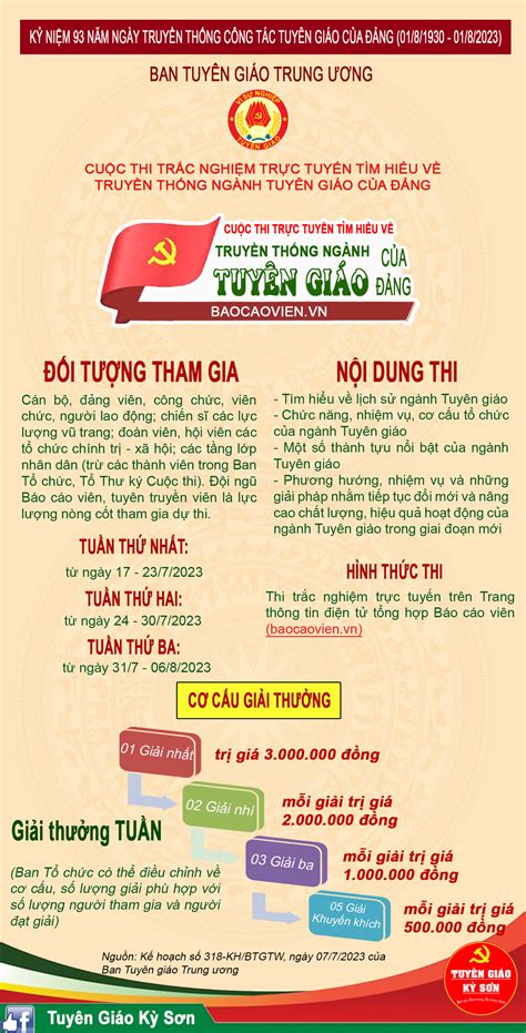 cuộc thi tìm hiểu tuyên giáo