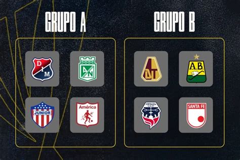 ÁREAS DE REGIONES CUADRANGULARES FÓRMULAS Y PROPIEDADES DE GEOMETRIA